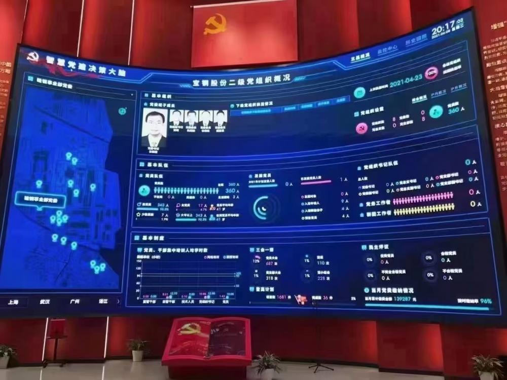 LED拼接显示屏系统安装、单色、全彩、模组、发送卡、接收卡、箱体、服务器、液晶拼接屏等(图1) LED拼接显示屏系统安装、单色、全彩、模组、发送卡、接收卡、箱体、服务器、液晶拼接屏等(图1)